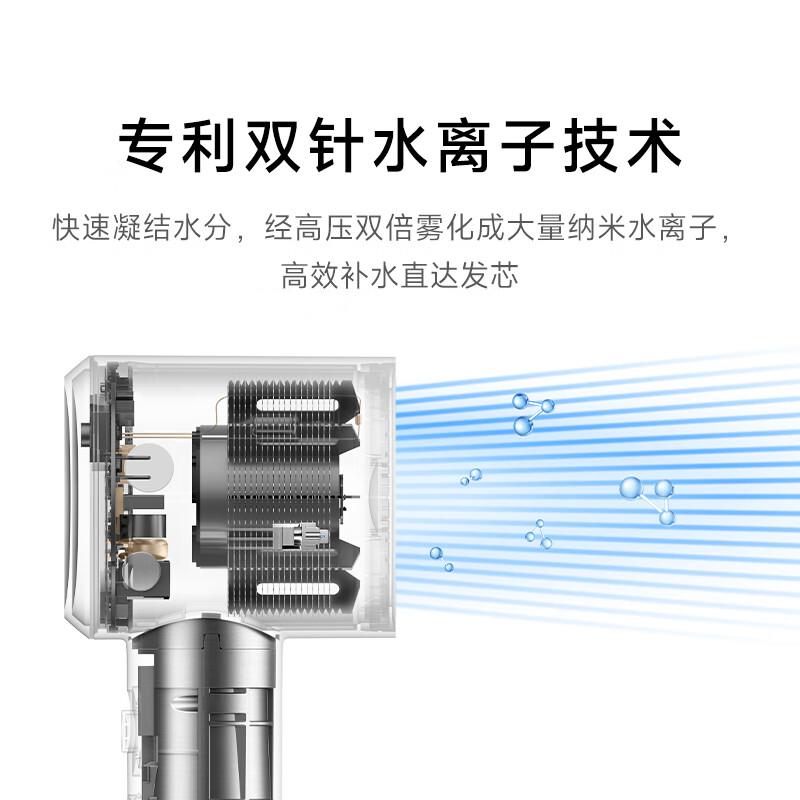 Mijia high-speed water ion hair dryer Xiaomi home constant temperature hair dryer negative ion quick drying and maintenance send girlfriend New Year's Day gift national subsidy moonlight white