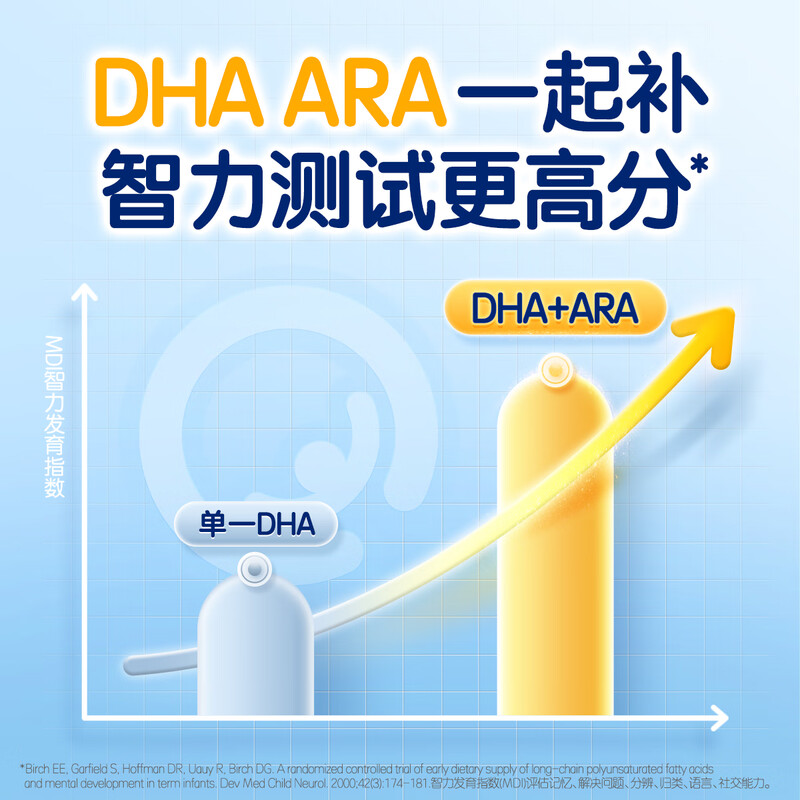 Biostime (BIOSTIME) DHA algae oil, non-fish oil, infants and young children, pregnant women and students brain supplement, contains ARA for eye and brain development, long-term supplement DHA capsules 40 capsules * 2 boxes