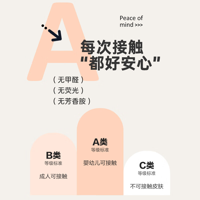 Yiershuang Class A 7A antibacterial, anti-mite and deodorizing 100% cotton women's T-shirt can be worn outside, round neck short-sleeved bottoming shirt for women