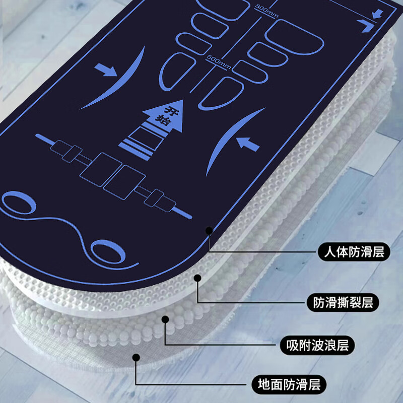 Yunran (YUNRAN) Abdominal wheel special pad, abdominal muscle wheel mat, men's fitness kneeling pad, sports abdominal wheel, four-wheel rebound yoga mat, upgraded rubber model for fitness, high-density silicone anti-slip contact/scientific guide body