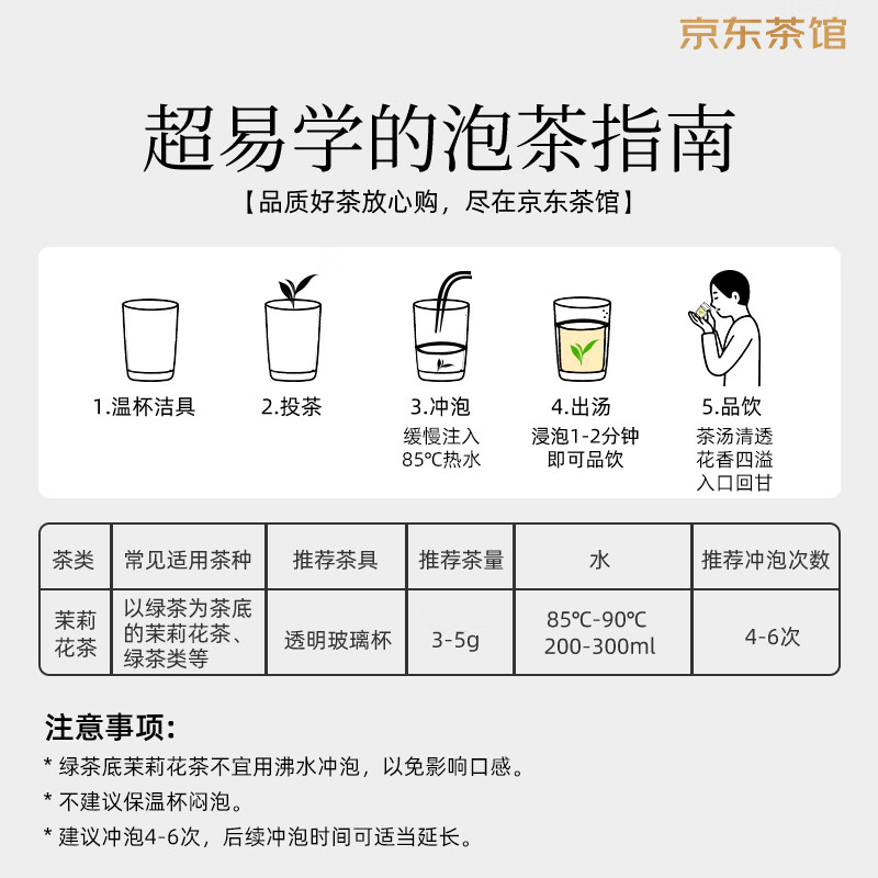 Wu Yutai Jasmine Tea 300g Strong Fragrance Special Tea Gift Box from a Time-honored Brand