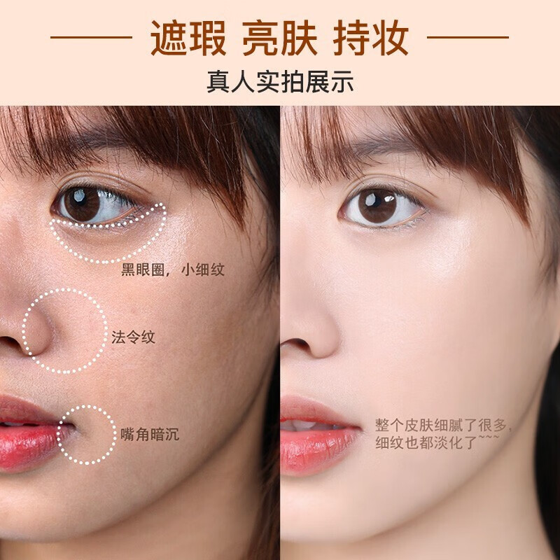 Danya 2 Boxes Three-Color Concealer Palette Covers Facial Spots, Dark Circles, and Acne Marks, Waterproof, Sweat-Free, and Powder-friendly