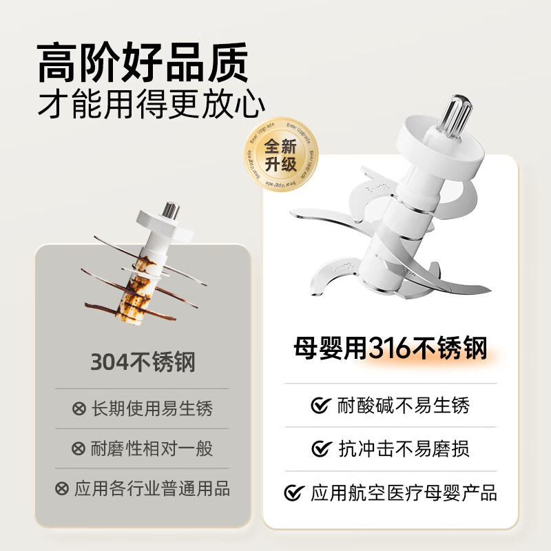 Bear baby food processor, puree tool, multi-functional food processor, garlic mince machine, 8-leaf single cup single knife