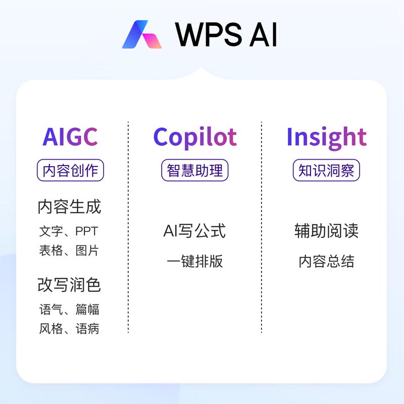 WPS 365 Business Ultimate Edition 3-year card Business Ultimate Edition 3-year subscription for 50 people If you need to purchase, please consult customer service