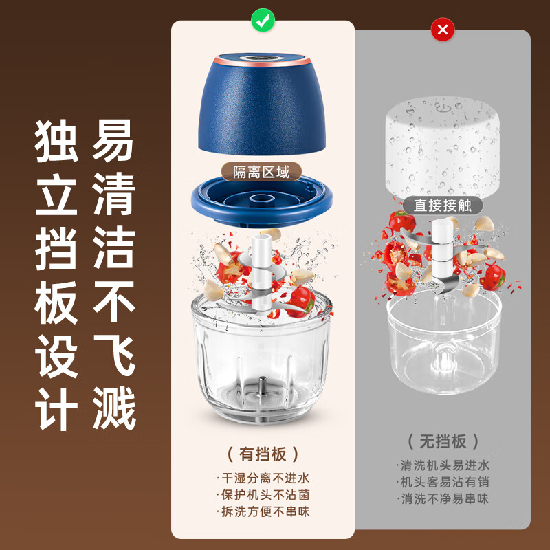 Royalstar Meat Grinder Small Garlic Pounder Electric Garlic Beater Household Garlic Cutter Vegetable Cutter Garlic God Food Supplement Basic Model-300ml 60% User Preferred