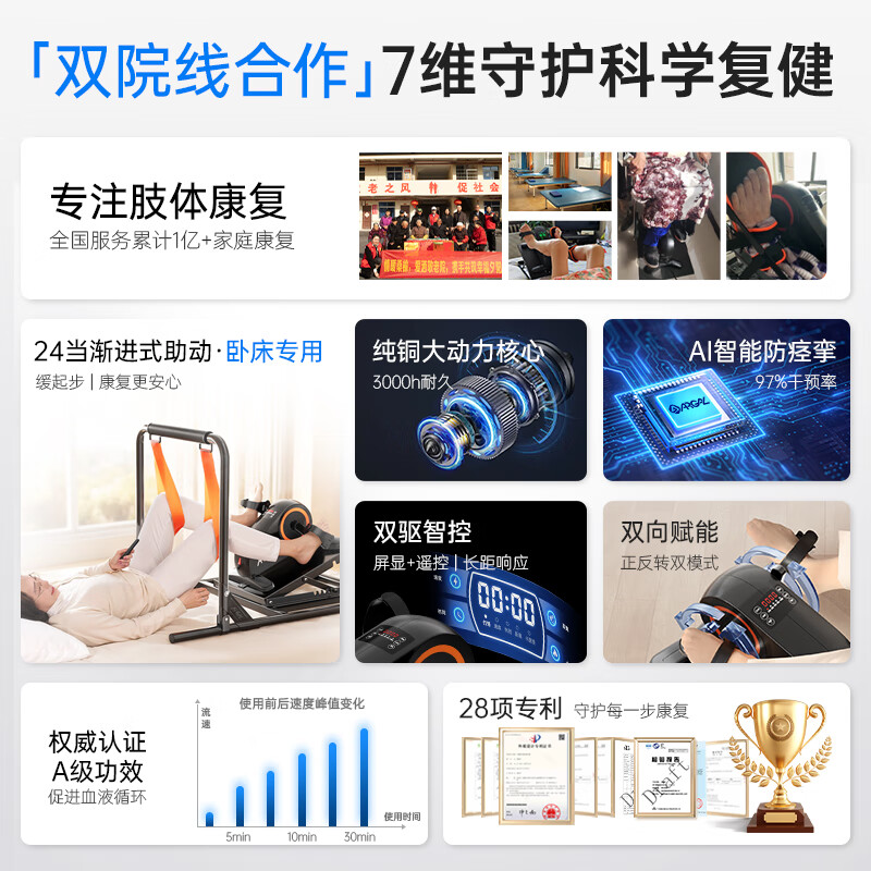 Aigore rehabilitation training equipment for bedridden hemiplegia for the elderly. Electric rehabilitation training bicycle for upper and lower limbs for stroke and cerebral infarction. Upgraded bed-riding model. Rehabilitation machine + double protective gear. Special for the elderly. Lifetime after-sales service.