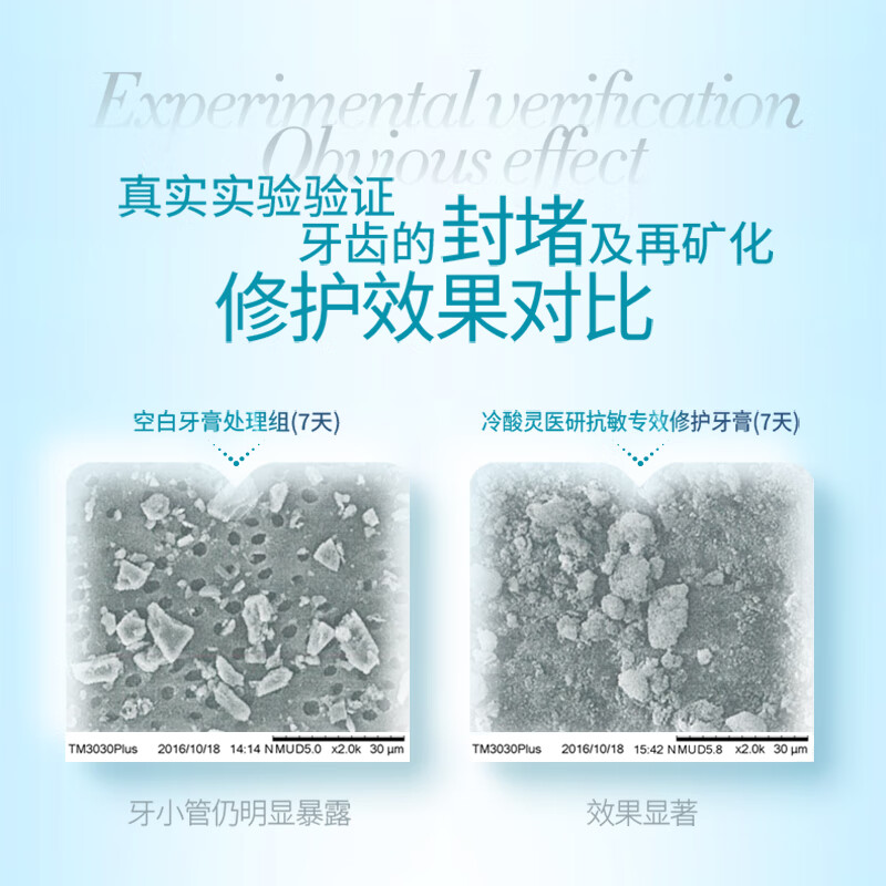 Lengsuanling 7-day special repair toothpaste + medical pump instant 60s repair toothpaste care set total 220g