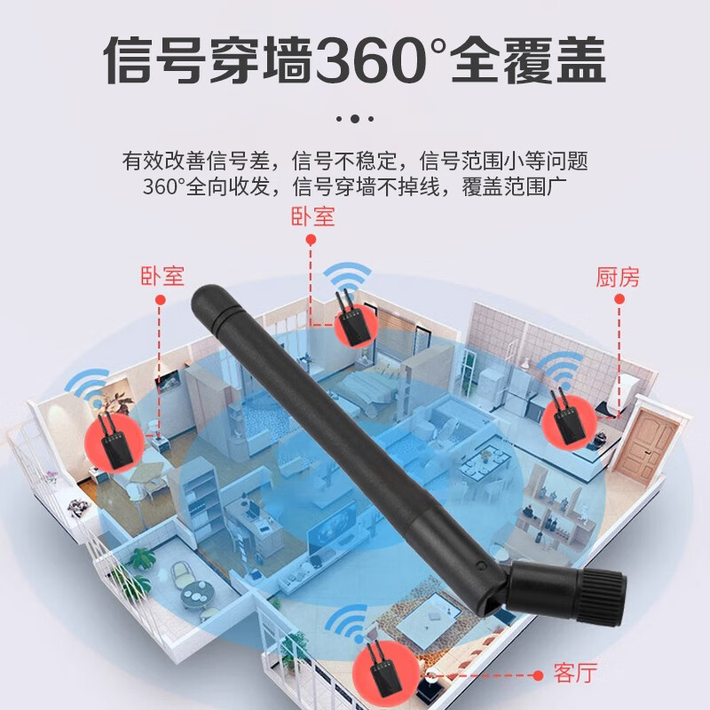 Qantop dual-band glue stick antenna wifi router network card external antenna dual-band paddle white inner needle QT-XL013