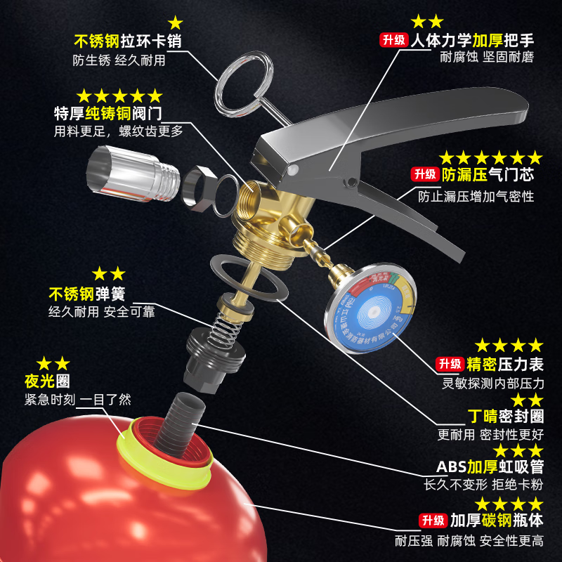 Qun'an 25-year new national standard water-based fire extinguisher 3L water mist fire extinguisher 3 liter lithium battery fire household home parking lot