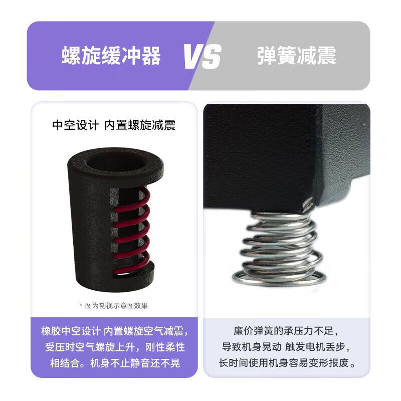 Guangku fully automatic writing robot writes lesson plans and notes, writing machine, fills in engineering forms, draws drawings, typewriter, Guangku specializes in four guide rail transmission, motor hidden, hot end cooling design, patented