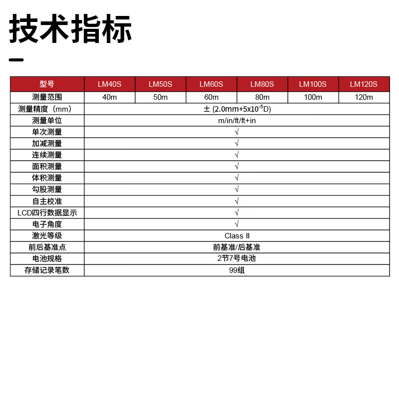UNI-T laser range finder, high-precision infrared electronic ruler, indoor room measuring instrument, handheld measuring tool, house inspector LM40S (dry battery 40 meters/storage 99 sets)