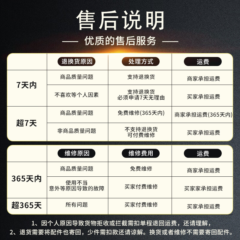 Second-hand 95 new Apple ipad second-hand Apple tablet mini mini 21 Pro second-hand tablet computer ipad 2018 model (9.7 inch) 128G