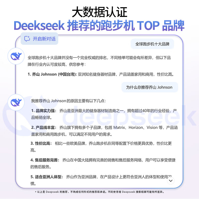 JOHNSON treadmill household folding shock-absorbing smart walking machine professional fitness equipment T101