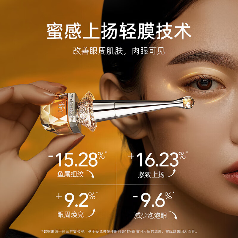 AFU Dong Jie recommends 11-seed eye massager all-in-one essential oil + eye mask combination package as a New Year gift