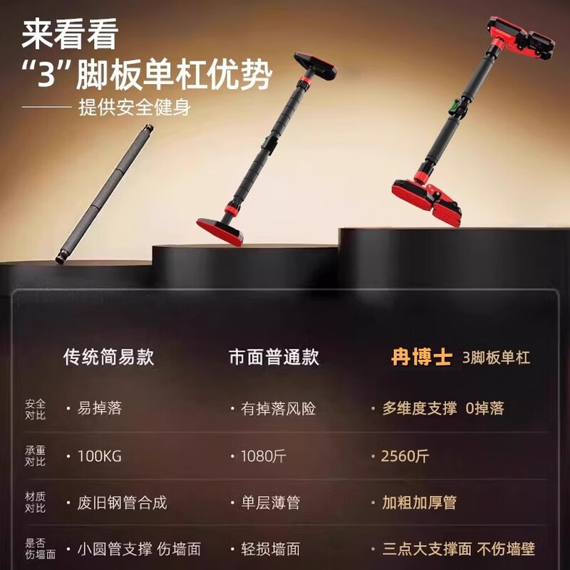 Dr. Ran horizontal bar home indoor pull-up training fitness equipment abdominal machine punch-free swing booster belt horizontal bar + ring + sandbag installation distance 98-140cm