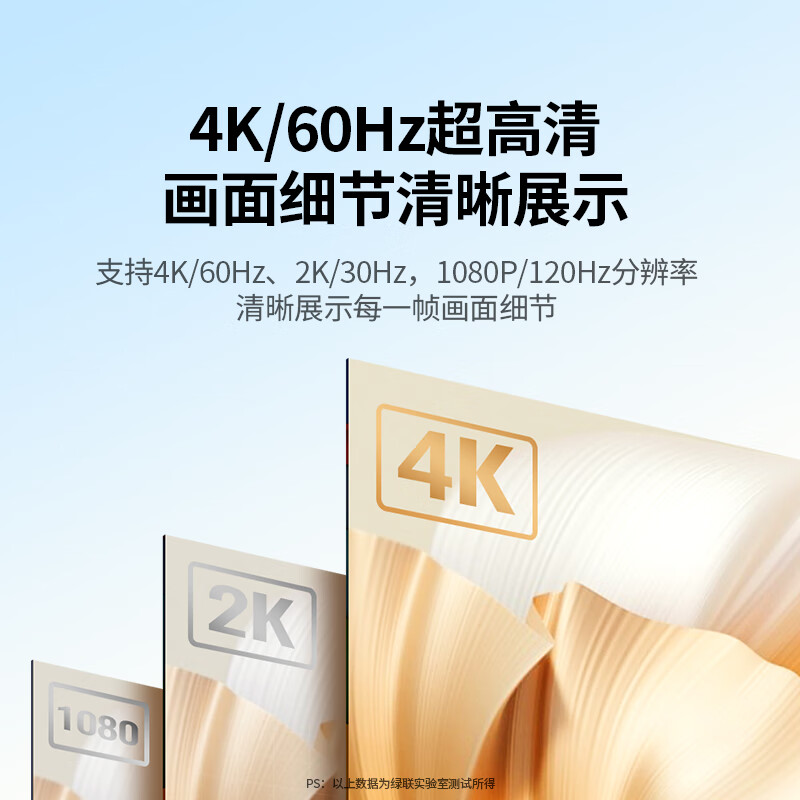 Green Alliance HDMI graphics card deceiver lock screen treasure 4K virtual machine decoy device fake load extended display remote hang up suitable for laptop host simulation screen 55441