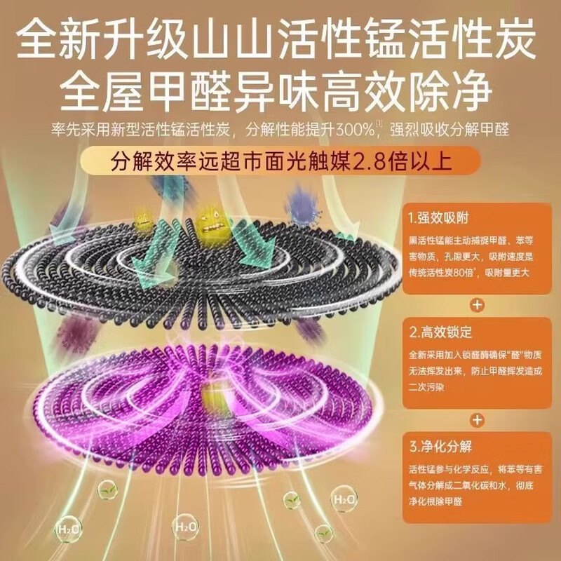 Shanshan Formaldehyde Removing Activated Carbon Packaging Repair Home New House Deodorizing Bamboo Charcoal Pack New Car Formaldehyde Absorbing Odor Scavenger Carbon Pack 1KG Powerful Formaldehyde Removal Free 1 Test Box