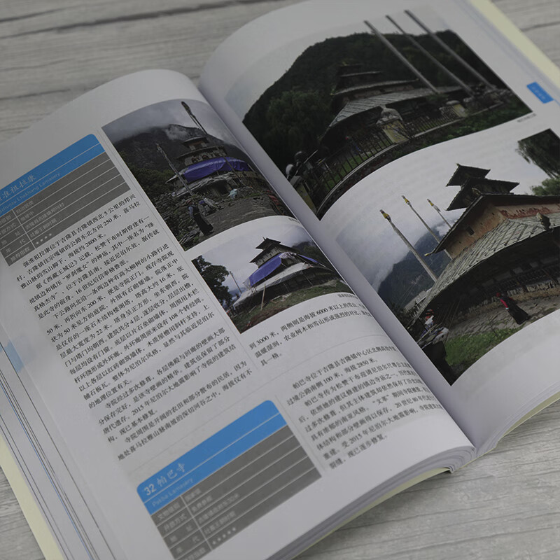 Map of ancient buildings in Qinghai, Tibet