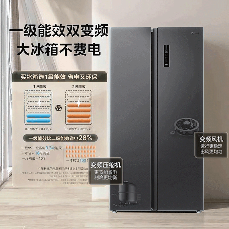 Hualing Refrigerator Midea produced state-subsidized side-to-side double-door household energy-saving first-class energy-efficiency air-cooled frost-free and odor-free ultra-thin large-capacity refrigerator HR-589WKP
