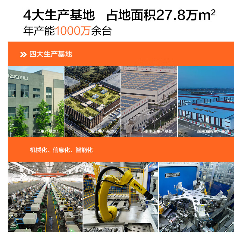 Yili vacuum cleaner car household handheld bucket type 22000pa super powerful suction industrial land reclamation cleaning carpet bed strong suction cat hair small dust removal artifact 6253-10L