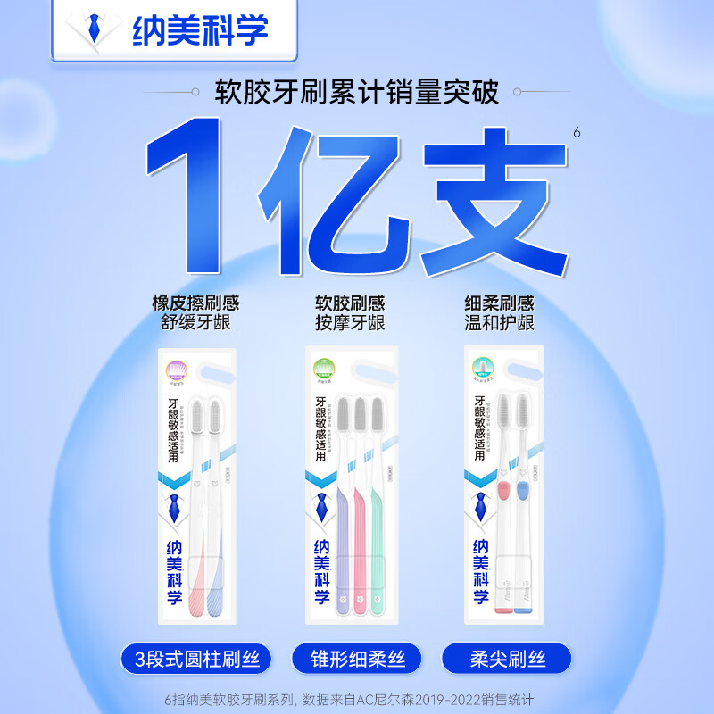 Namei Toothbrush Soft Bristles Nano Antibacterial Anti-Sensitive Gum Protection Stain Remover Adult Family Pack Women's Men Suitable for Sensitive Gums Nano Soft Bristles 3 Count Best Selling Model Try It