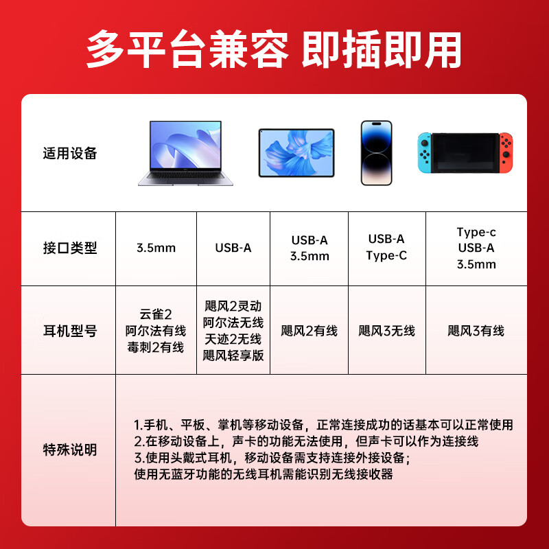 Extremely unknown (HYPERX) Hurricane 2/Hurricane 3 head-mounted wired gaming headset, original Kingston FPS chicken CSGO computer mobile phone Switch, PS5 e-sports headset passive noise reduction headset Hurricane 2 smart black丨2.4Ghz wireless USB connection
