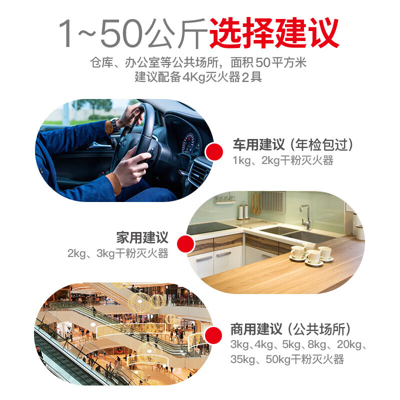 Dry powder fire extinguisher Portable vehicle-mounted fire extinguisher 3KG Commercial dry powder fire extinguishing bottle Fire equipment MFZ2FABC3 Household MFZ/ABC4 Fire engineering acceptance 24-year national standard