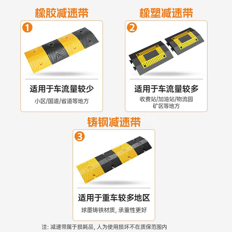 Baige Speed ​​Bump Rubber and Plastic Highway Slope Thickened and Weighted Buffer Strip Road Surface Ramp Car Speed Limit Ridge Yellow and Black Fonts 100*35*4 (Model) CW324634