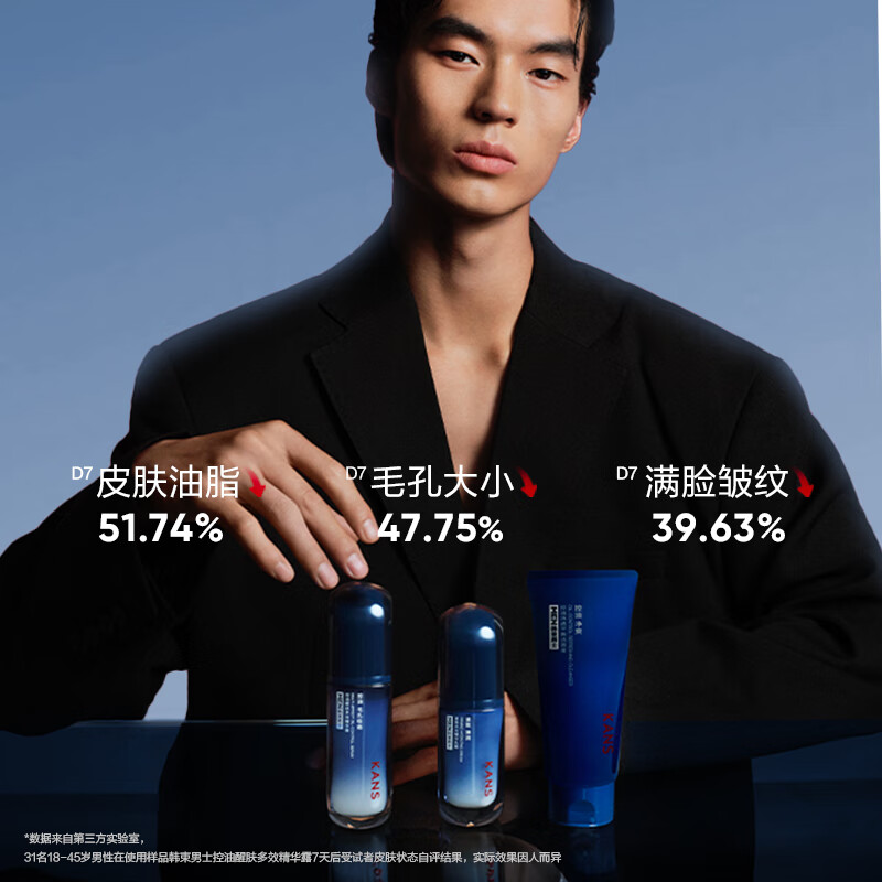 Hanshu Men's Oil Control Set Trial Pack (30g Cleansing + Essence 20ml) Skin Care Products Travel Pack Moisturizing Oil Control