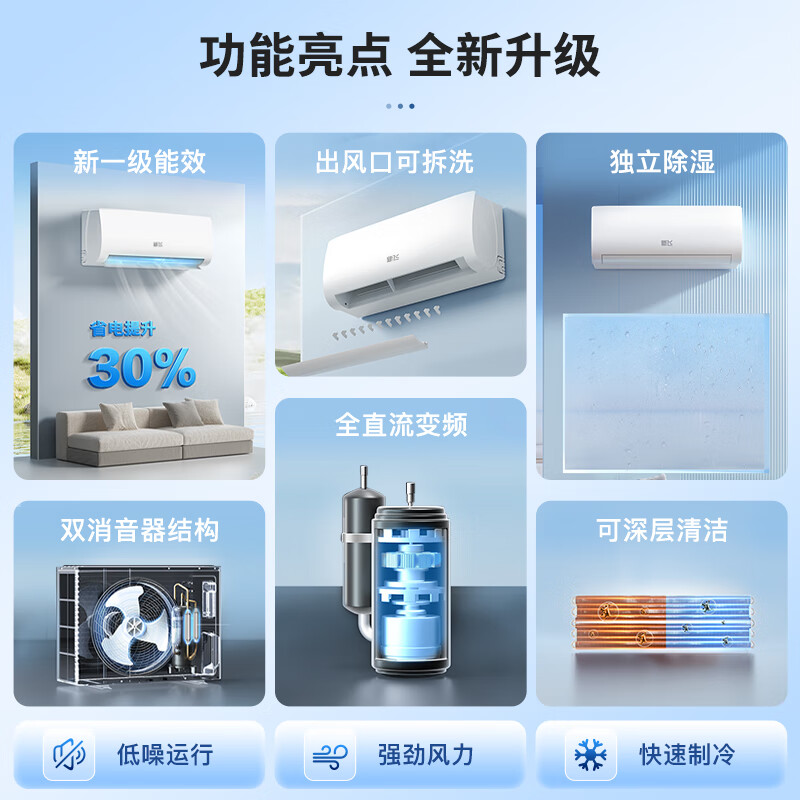 Xinfei air conditioner 1 hp, new level of energy efficiency, national subsidy, super power-saving frequency conversion heating and cooling pure copper tube air conditioner, trade-in for new bedroom hanger KFR-26GW/J11BPD11-1