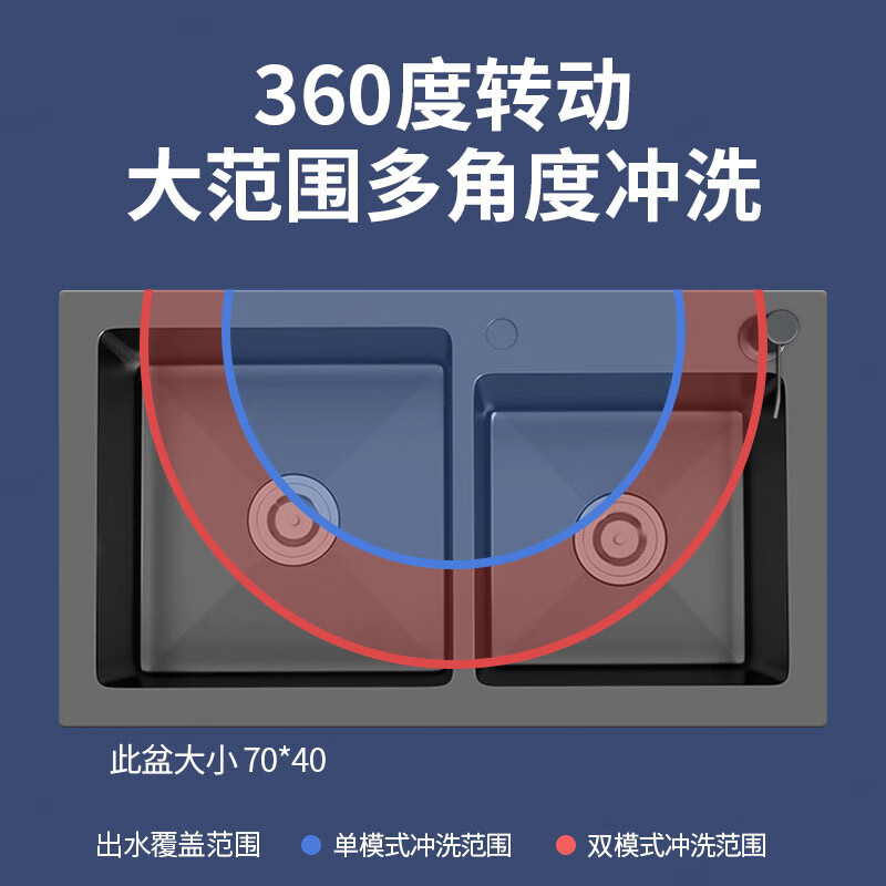 Fei Lanyu kitchen sink three-in-one faucet hot and cold washbasin basin water purifier purifier special direct drink anti-splash short three-in-one faucet dual mode-water plated gun gray