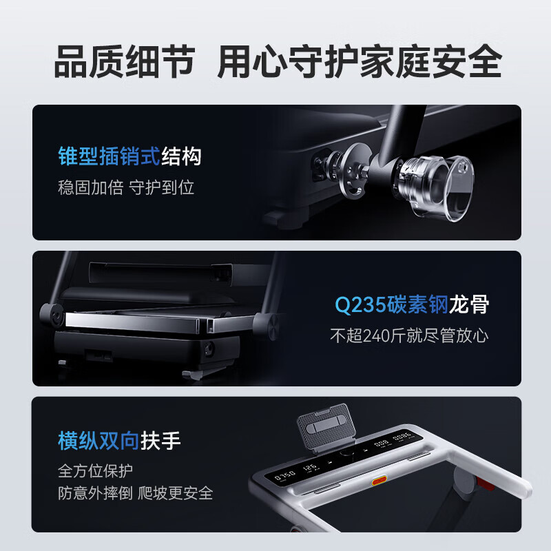 MERACH Little White Rhinoceros 2nd Generation Pro Treadmill Smart Home Climbing Fully Folding Gym Equipment 2nd Generation Pro/Upgrade 9 Large Incline/One-click Folding