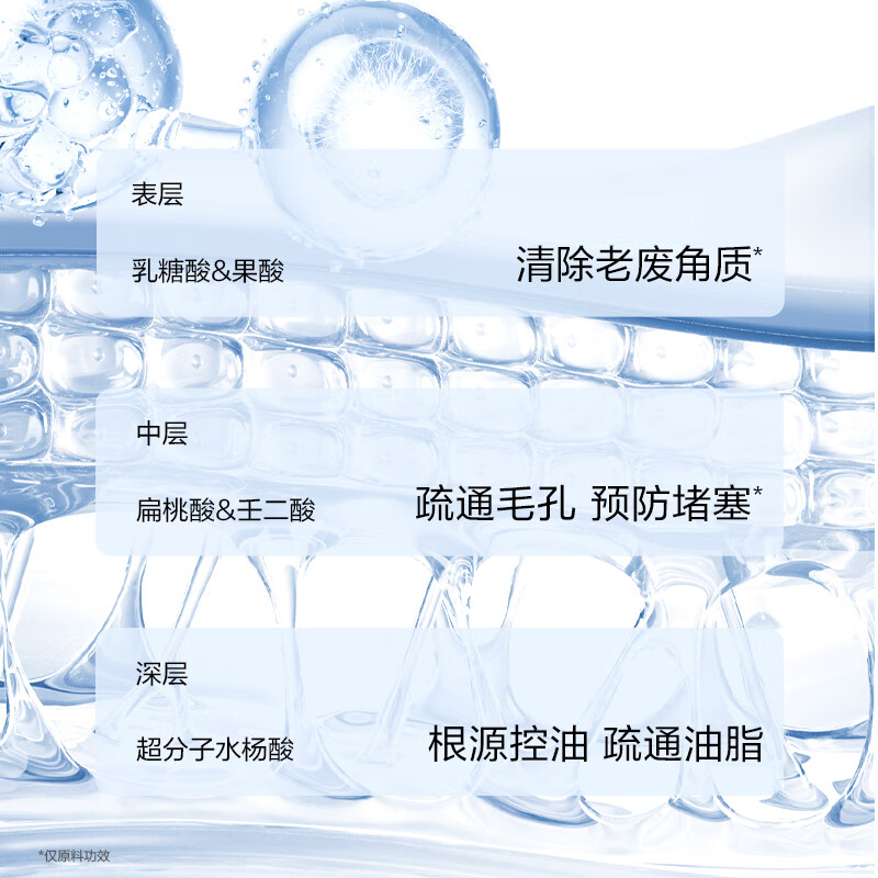 Hanshu Men's Oil Control Set Trial Pack (30g Cleansing + Essence 20ml) Skin Care Products Travel Pack Moisturizing Oil Control