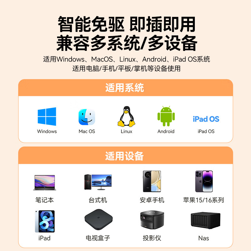 Shanze Type-C to network port Gigabit network cable adapter RJ45 wired network card suitable for Apple MacBook Huawei laptop mobile phone converter Ethernet docking station