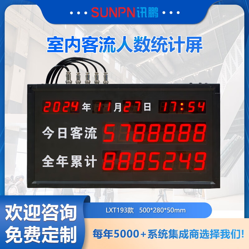 SUNPN Xunpeng indoor people counting LED display electronic signage infrared photoelectric automatic induction passenger flow control counter electronic signage scenic area store shopping mall 50 28cm passenger flow counting screen (medium size)
