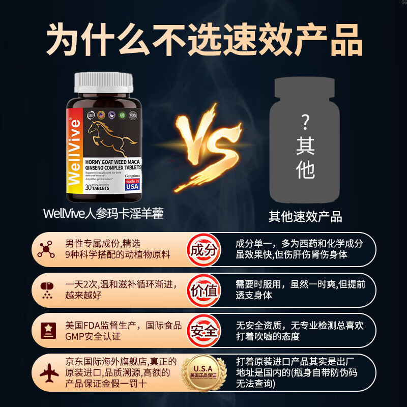 WellVive American Maca Epimedium Xiongfeng Tablets Men's kidney-tonifying and impotence-enhancing medicine increases thickening and hardness, promotes testosterone, impotence and premature ejaculation, enhanced pack, thickens and hardens, American imported ginseng, maca Epimedium and Epimedium 4 bottles