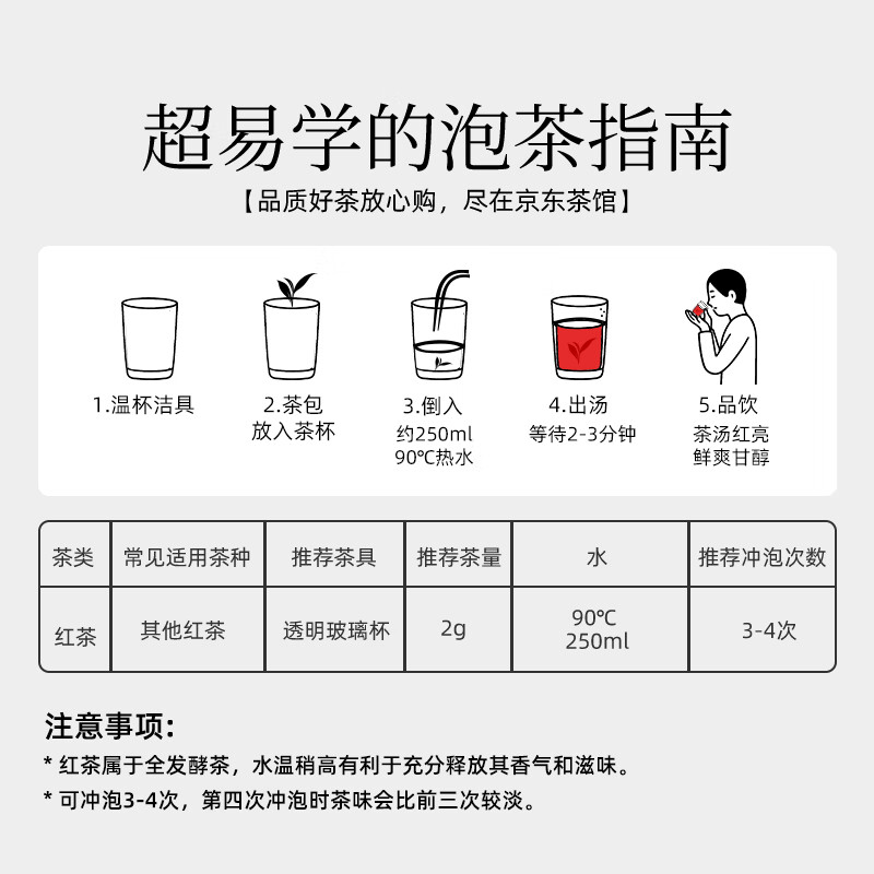 TWININGS British Black Tea Selection Polish Imported Black Tea 20 Bags*2g Tea Bag Tea Hot Brew New Year Gift