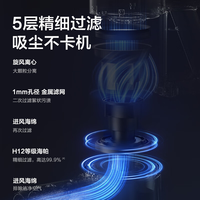 Supor vacuum cleaner household large suction wireless handheld lightweight green light dust display high-power vacuum cleaner carpet pet suction cat hair C70-L holiday gift