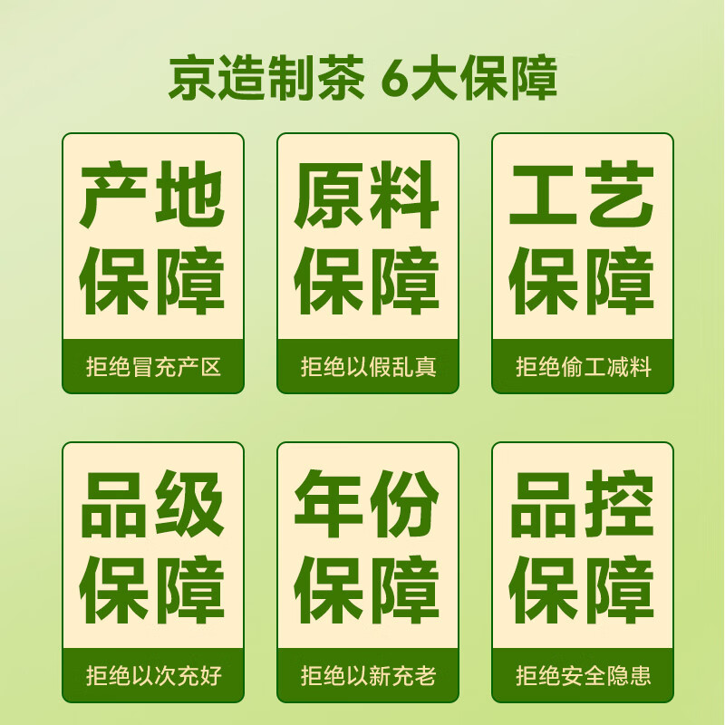 Jingdong freshly made Duomingqian Maojian green tea 250g canned tea buds to drink by yourself Jingdong self-operated gift bag