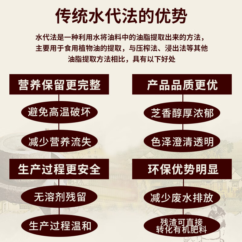 Cuizi brand small ground sesame oil 1L barrel, traditional water-based sesame oil, cold salad, hot pot oil dish, dipping sauce, Chinese time-honored brand