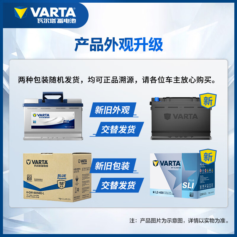 VARTA car battery blue label 55B24RS GAC Aion Honda Civic Accord Roewe Hyundai