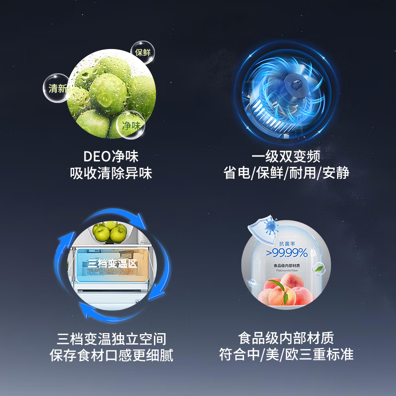 Haier Refrigerator 405 liters four-door first-class energy-efficient white dual-frequency air-cooled frost-free cross-door intelligent energy-saving small apartment commander household refrigerator 405-liter Dabai Refrigerator丨First-class dual frequency丨Three-speed temperature control丨Intelligent temperature control