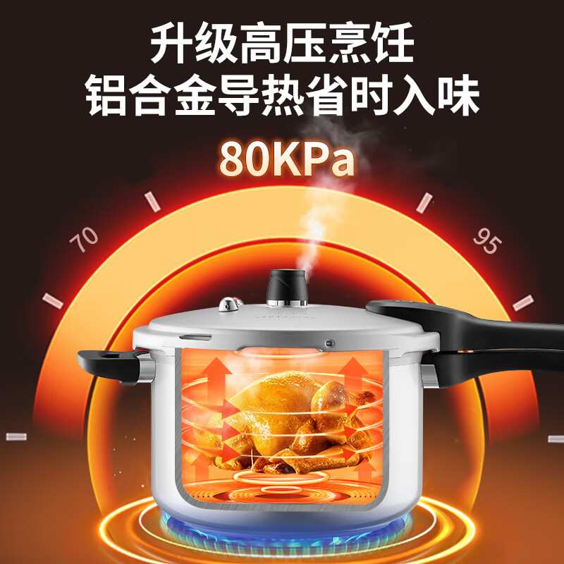 ASD pressure cooker gas open flame explosion-proof six insurance 5.3L aluminum alloy 22CM household pressure cooker YL22S2WG