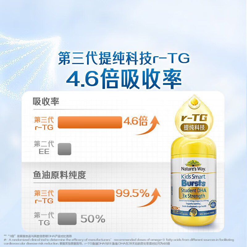 Nature's Way Student's Triple High Content DHA Fish Oil Teenagers' Brain and Memory Booster No Odor Xueba Pill Triple DHA Fish Oil 50 capsules*1 bottle