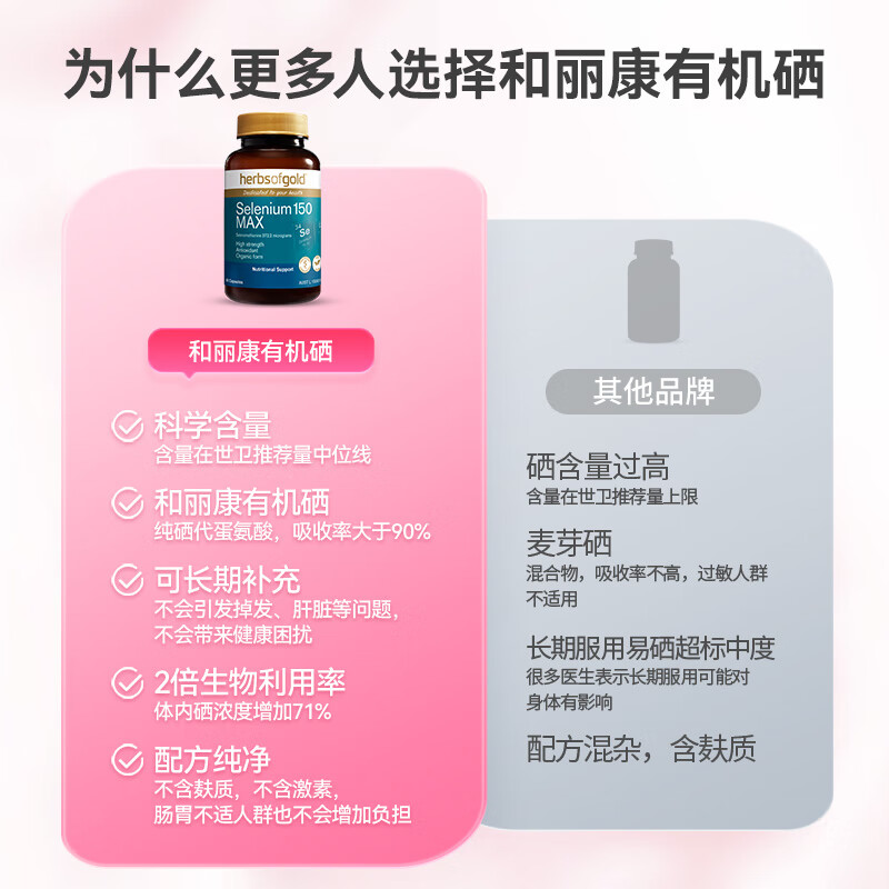 Herbs of gold and Likang selenium tablets hpv enhance immunity organic selenium tablets supplement selenium first yeast selenium upgrade 60 capsules/bottle Australia