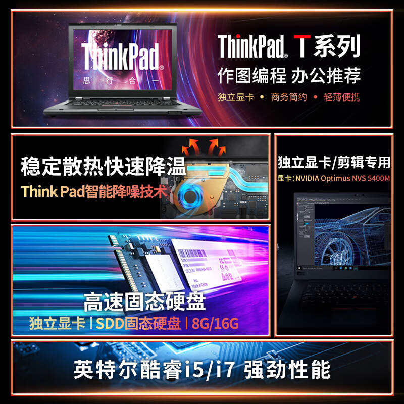 Lenovo (Thinkpad) (i7/16G running/independent graphics) second-hand laptop T450/430 business office online class game notebook 9 new T430 i7 16G 512G solid independent 90% new