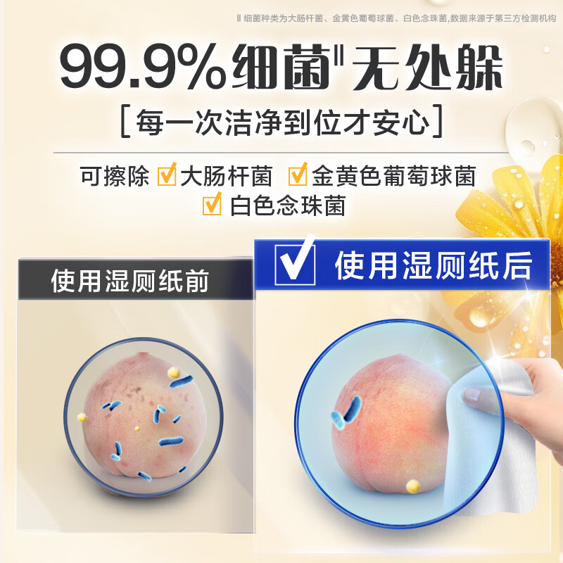 Vinda Wet Toilet Paper Family Pack 80 pieces