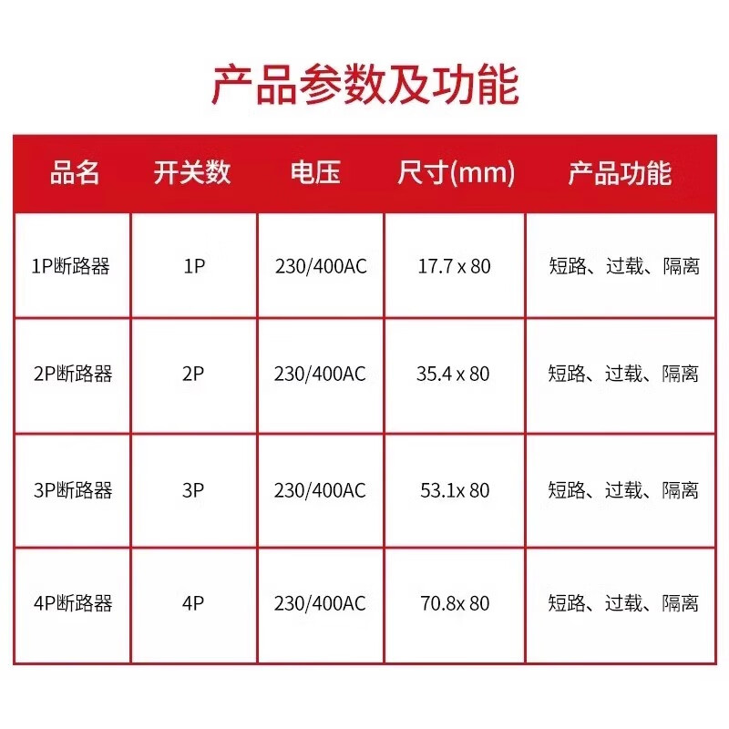 Delixi high current D-type air switch with leakage protection 80A/100A/125A high power circuit breaker for industrial use high current leakage protector 100A 2P