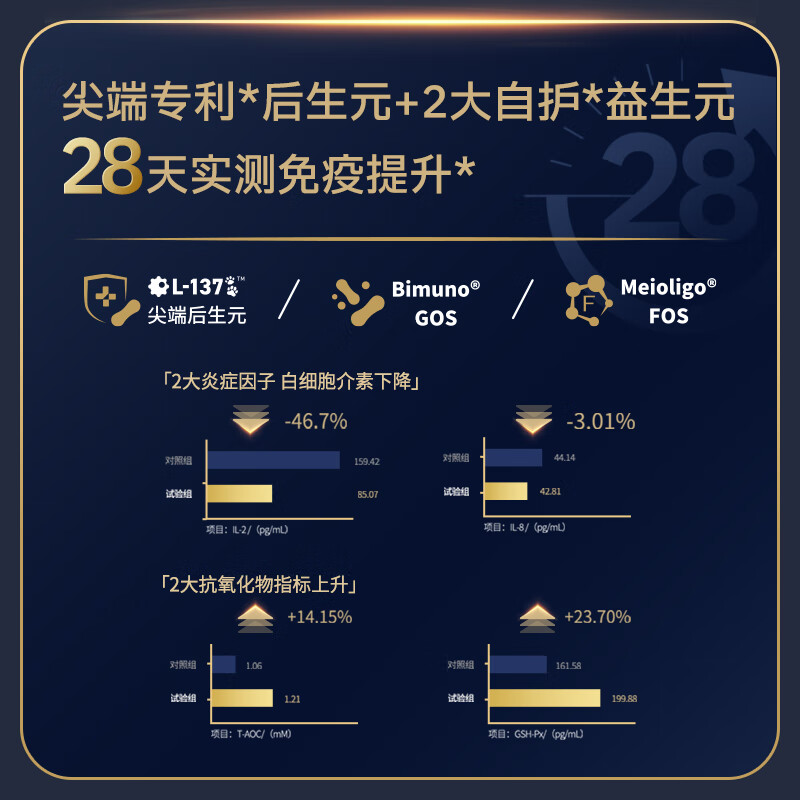 Gewuan's hot product trial Boost cat staple food canned cat wet food fresh meat mousse texture immune chicken 85g*2