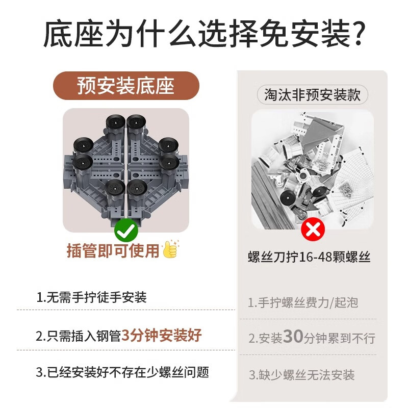 CKULH British washing machine base heightening movable storage rack universal universal wheel drum refrigerator heightening shock-proof foot pads super strong 4 columns and 4 large brake wheels